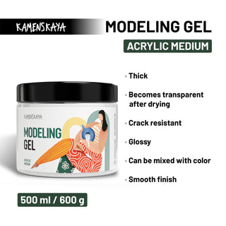 Modeling gel