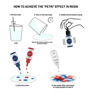 Alcohol Ink for Resin - Petri 31 'Lavender' - Alcohol Inks for Petri Art - KAMENSKAYA