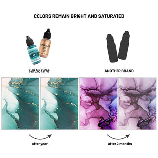 Alcohol Ink Set – Earth Tones (4 Pack) - Alcohol Ink, 'A' Line - KAMENSKAYA