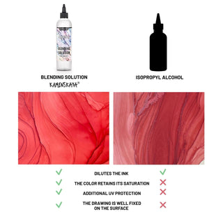 Blending solution - Blending Solution - KAMENSKAYA