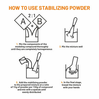 Stabilizing Powder - Modeling Paste - KAMENSKAYA